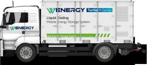 Wholesale Mobile Energy Storage Vehicle 289 / 723kWh （Customizable Capacity） from china suppliers