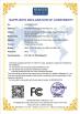 Shenzhen Rendonghua Technology Co., Ltd. Certifications