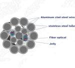 Opgw Stranded Fiber Optic Cable , Aluminum Clad Steel 96 Core 300m Fiber Optic