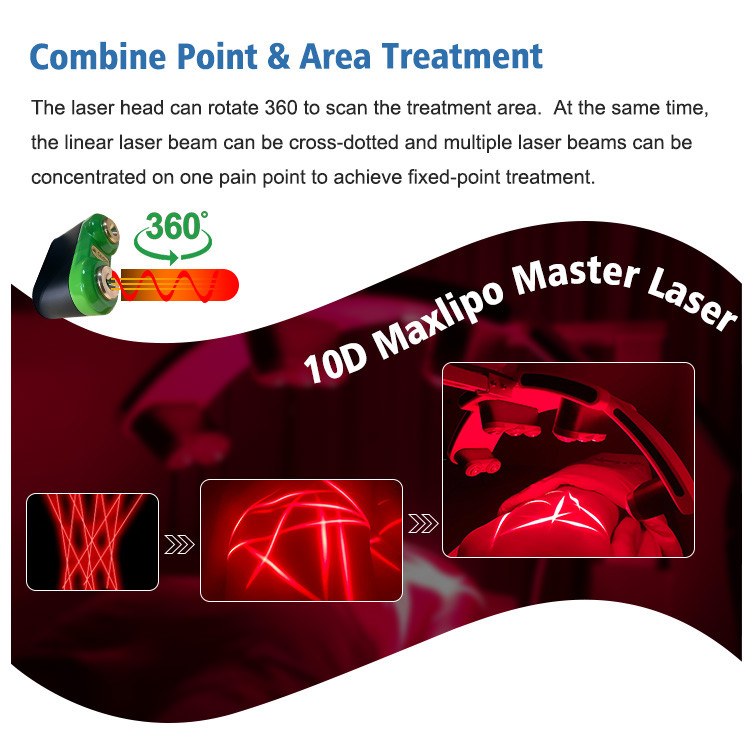 10D Maxlipo Master Laser Weight Loss Machine , EMS Cryo Weight Loss Machine 1100W