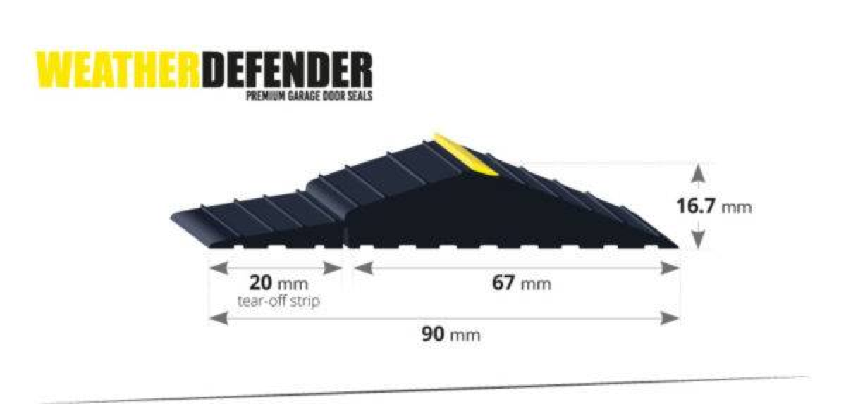 Water Stopper Garage Door Threshold Protect Your Garage from the Elements Efficiently