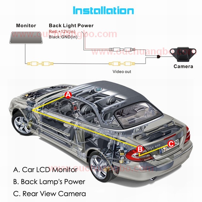 Ouchuangbo Car rearview Reverse waterproof color for Toyota Crown 2009 OCB-T6855