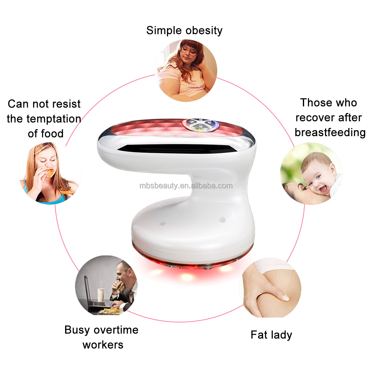 Mini 3 In1 LED Vacuum Cavitation Body Slim Machine Ultra Weight Loss Device