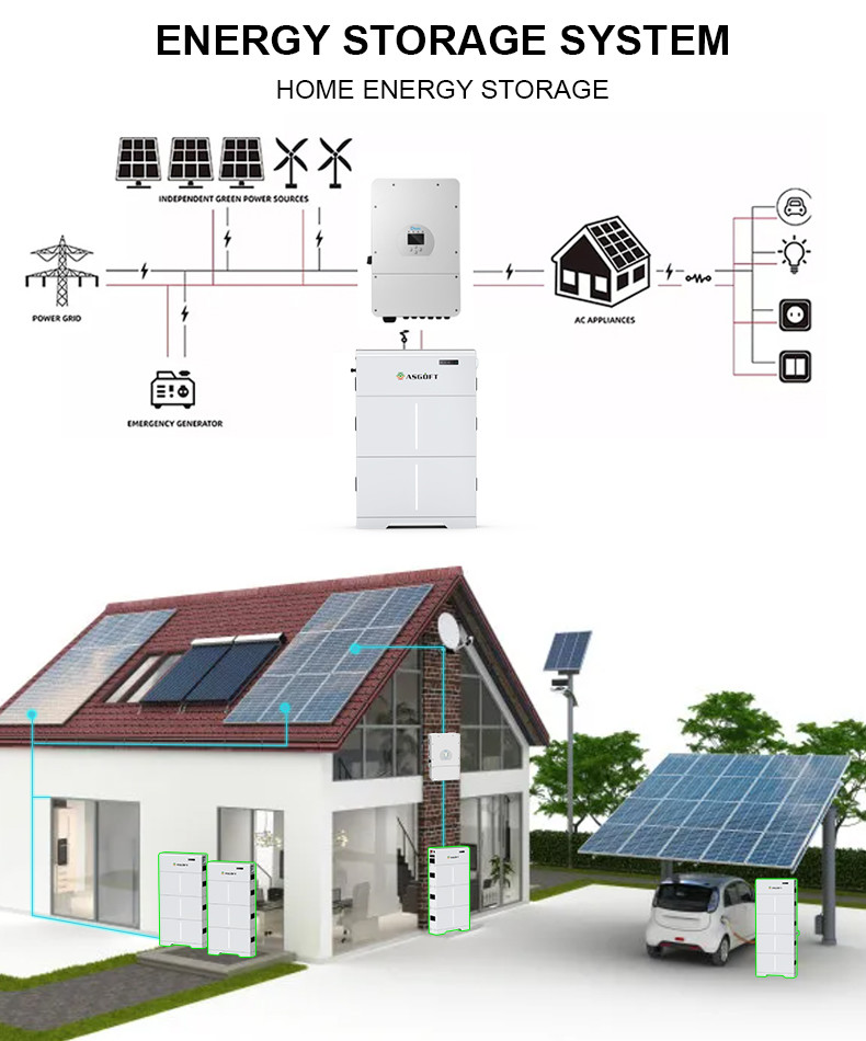 Ess Lifepo4 Lithium Ion 10kWh 20kWh Stacked High Voltage Energy Storage Battery