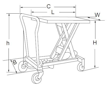 520x1260mm Mobile Manual Lift Table 2000 Lbs 500kg Maximum Height 1600mm