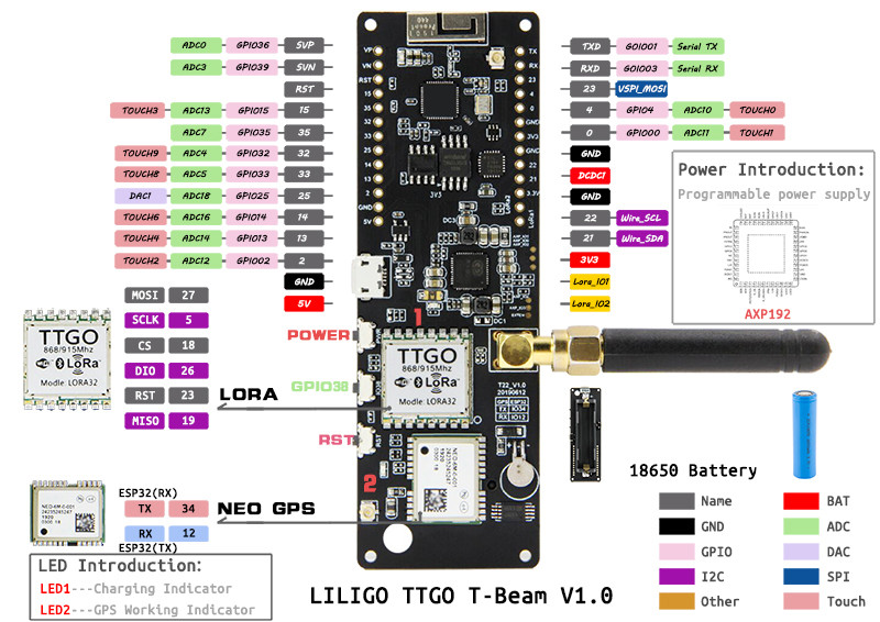 Original New TTGO T-Beam V1.1 ESP32 LILYGO BT LoRa WiFi GPS CH9102F NEO 6M Wireless Module 433/868/915/923Mhz