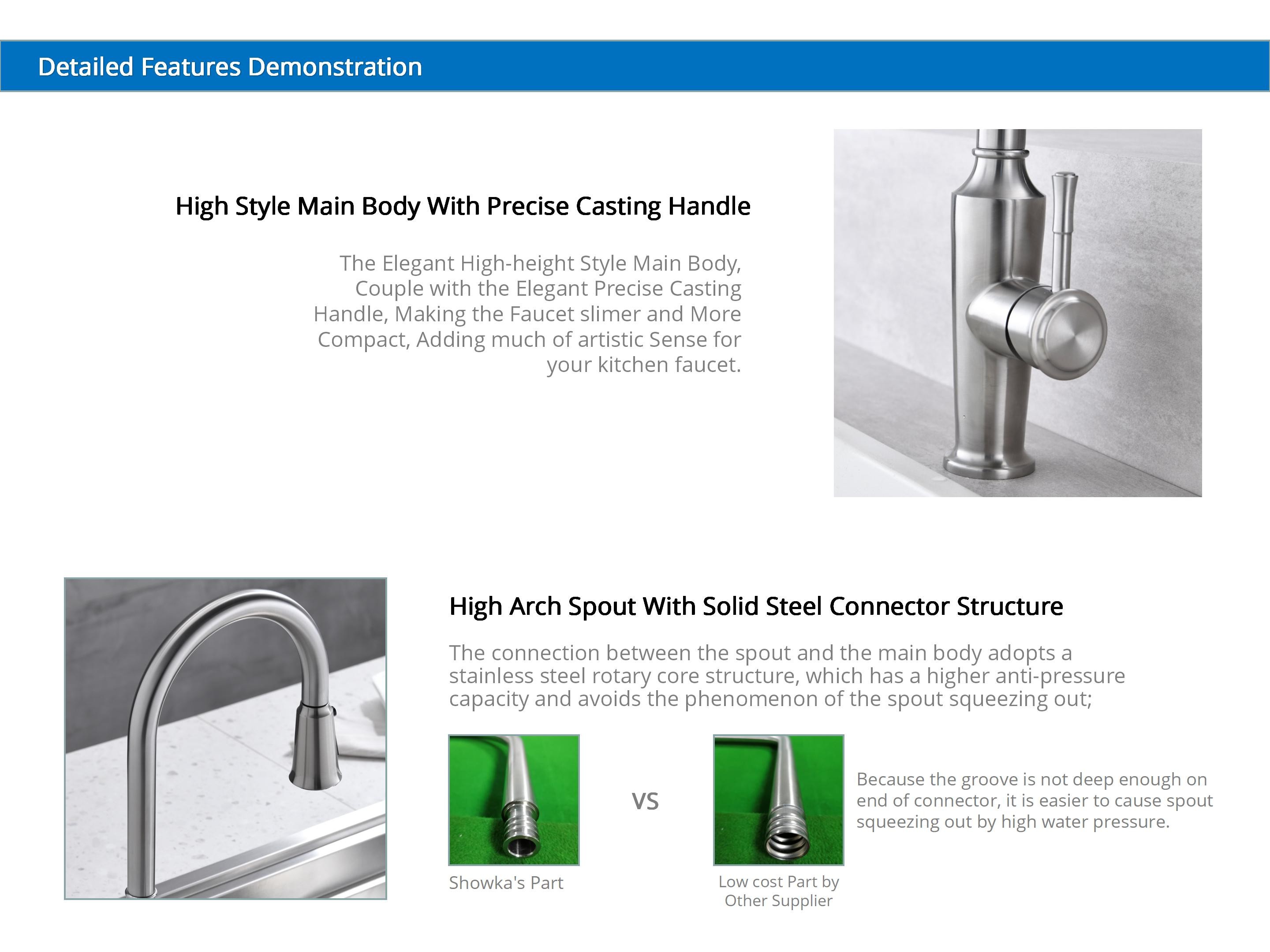 3 Mode Sprayhead Kitchen Bar Faucets IPX5 Brushed Nickel Tap HOMEKA