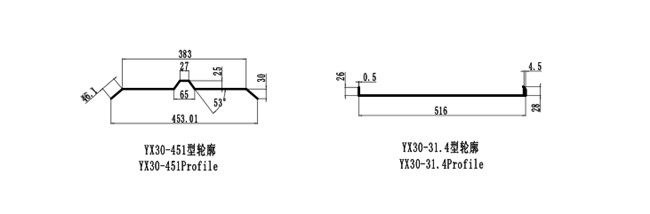 Durable Drywall Metal Stud And Track Roll Forming Machine For Vacationland Metal Stud And Track Roll Forming Machine