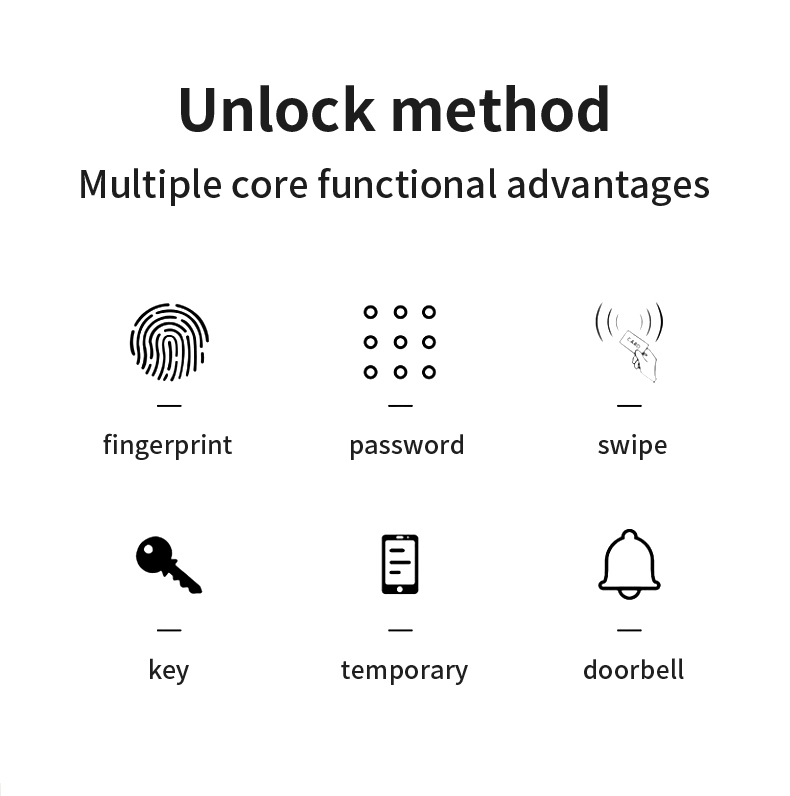 Qleung S811 High Quality Smart Digital Fingerprint Door Lock Tuya Wifi TTlock Remote Control Smart Home Door Lock