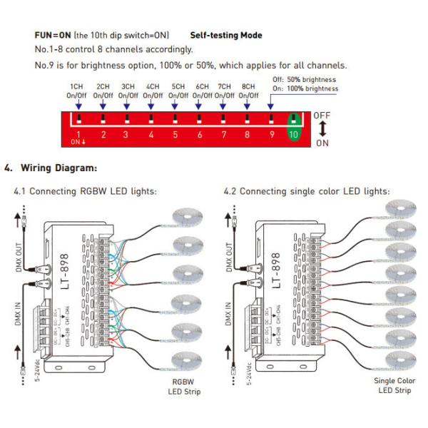 8 Channel LED DMX Decoder Anti - Lightning Strike And ESD Protection