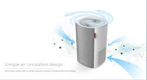 Wholesale Home Hepa Filter Smoke Ionizer Air Cleaner Negative Ion Generator Air Purifier from china suppliers
