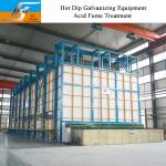Smart High Efficiency Hot Dip Galvanizing Equipment Factory Production Line One