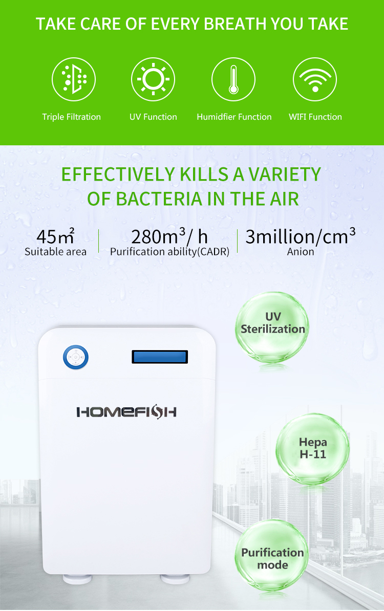 Homefish Office Space Commercial Air Purifier 220V UV Sterilization