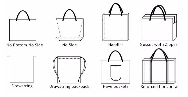 Reusable Custom Logo Printing Cotton Canvas Tote Bag Reusable Custom Canvas Bag