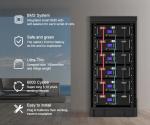 RS485 / CAN Solar Energy Storage Battery 20KWh - 50KWh 48V 400Ah LiFePO4 Battery