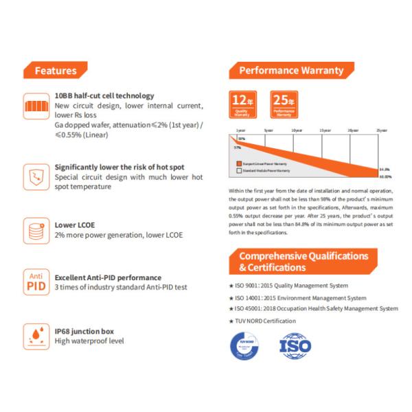 Monocrystalline Silicon Sunport Solar Panels Temperature Range -40C To 85C PV Solar Panel