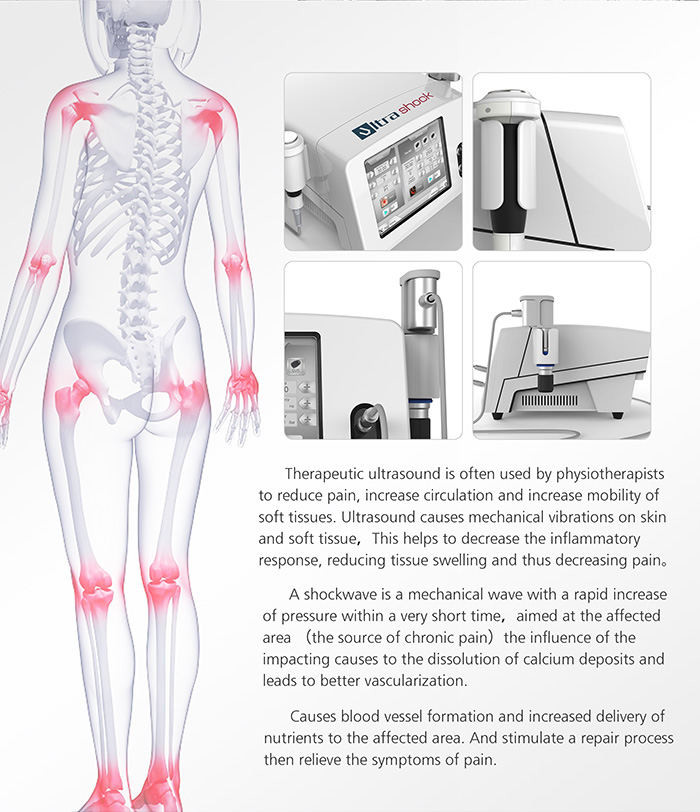 Portable Ultrasound Physiotherapy Machine For Pain Relief Humanized Design
