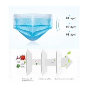 Wholesale Fluid Resistant Reusable Surgical Mask Disposable Dust Masks Light Weight from china suppliers