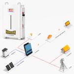 Best Batteries For Solar Power Energy Storage Battery Systems 5kwh 10kwh 15kwh