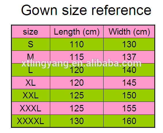 size gown.jpg