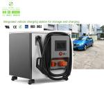 CTS Portable Battery Charging Station 40KWH 65KWH 161KWH Fast Charger EV DC