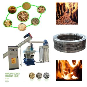 Wholesale Robust 380v Sawdust Pellet Machine 10-20% Moisture Content from china suppliers