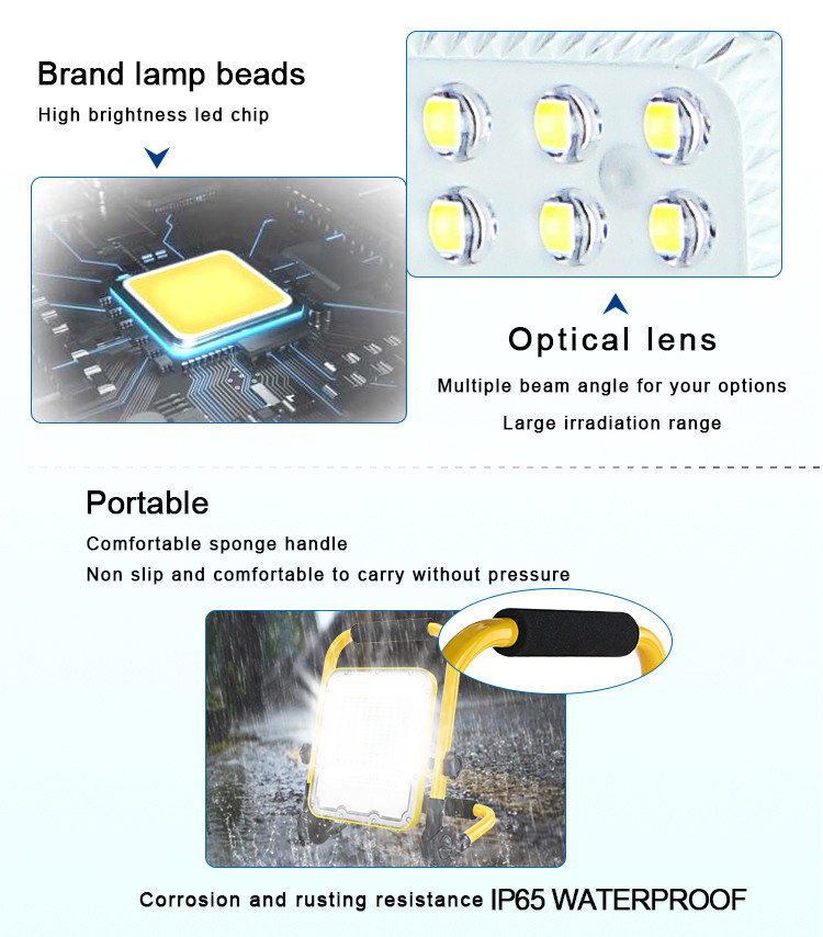 20w 40w 48w Portable LED Work Light Garage Construct Outdoor Flashing Bracket Cordless