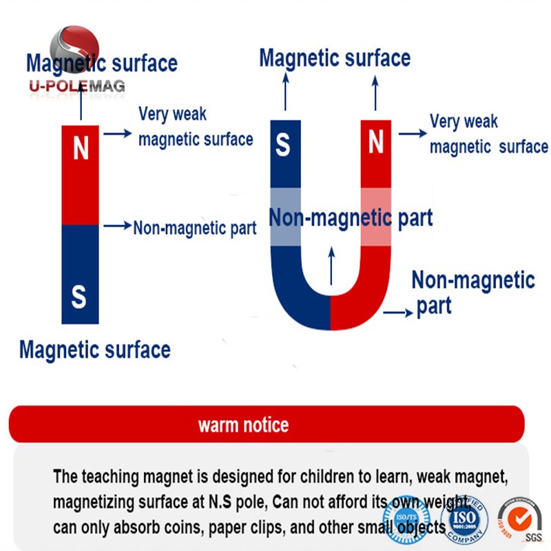 Alnico Magnet Grade Alnico2-8 Max Working Temperature 525-550 degree centigrade Strong
