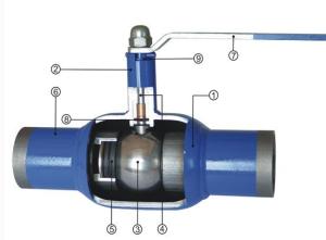 Wholesale WCC WCB Material Fully Welded Ball Valve NPS 2&quot;-48&quot; PN 20-420 Class 150-1500 from china suppliers