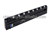 RGBW Rgb Pl Moving Head Light IP33 Ra80 For DJ Disco Night Club Event Stage