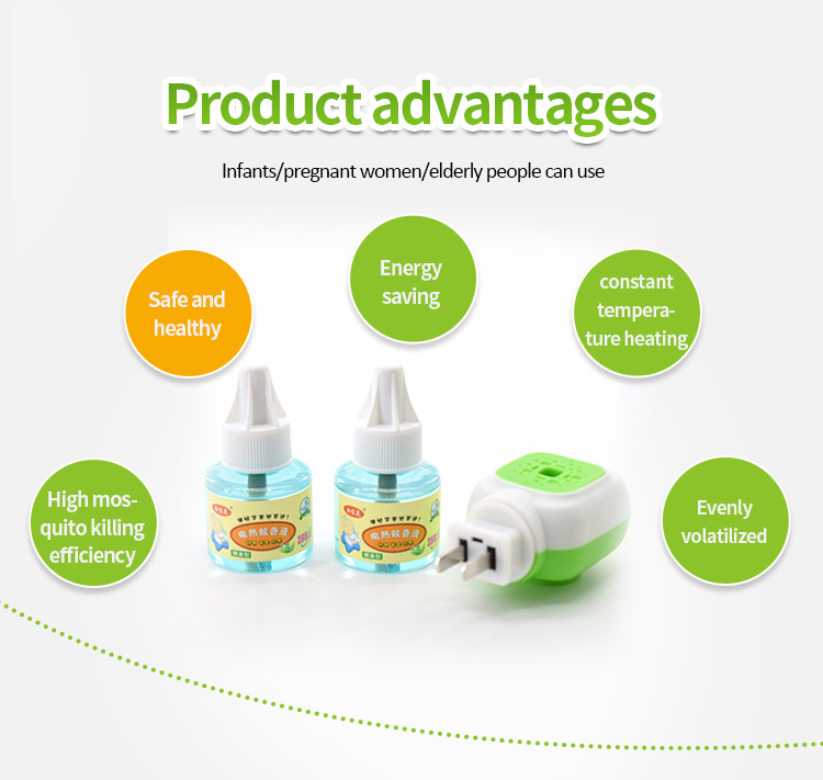 45ml Electric Mosquito Repellent Plug In Liquid Killer OEM