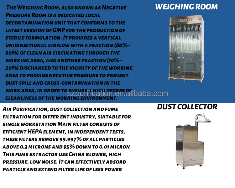 Cleanliness Biological Modular Cleanroom HVAC System Laboratory Clean Room
