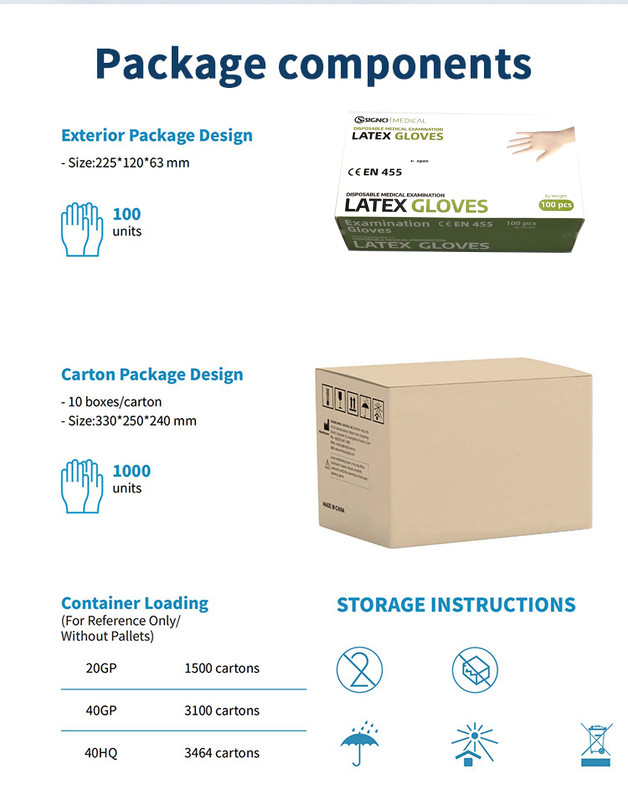 SIGNO Safe Hand Surgical Gloves / Powder Free Latex Exam Gloves 100pcs/box