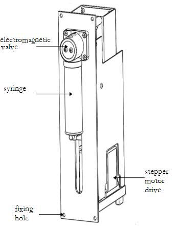 RS485 Or RS232 Communication Control Industrial Syringe Pump