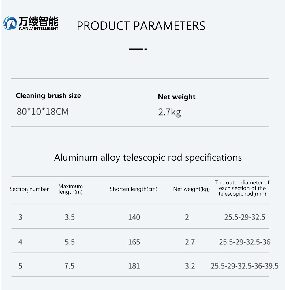 Good Price 3.5-Meter Handle High-Pressure Multi-Angle Spray Brush for Solar Panel Cleaning Roof Cleaning