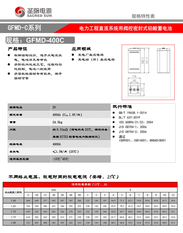 Sacred Sun GFMD-400C 2V400Ah Lead Acid Battery for and Long-lasting Medical Equipment