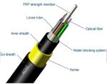 Outdoor 12 Core 24 Core 100m ADSS Fiber Optic Cable