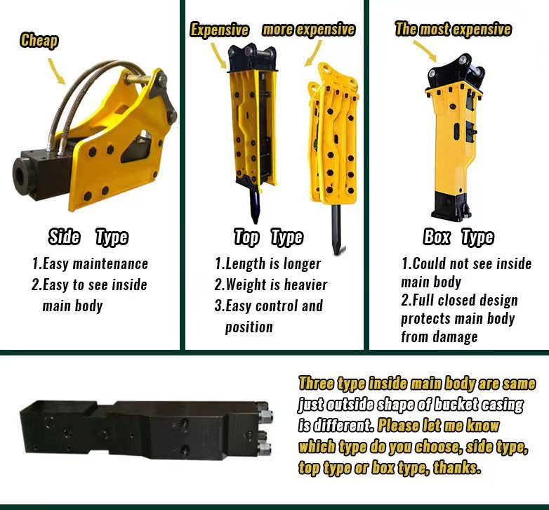 SB81 Excavator Hydraulic Breaker Rock Jack Hammer For 1 - 30tons 45mm