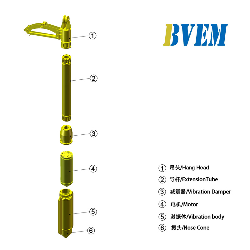 Achieve High Compaction Efficiency Vibroflotation Compaction Equipment 70m
