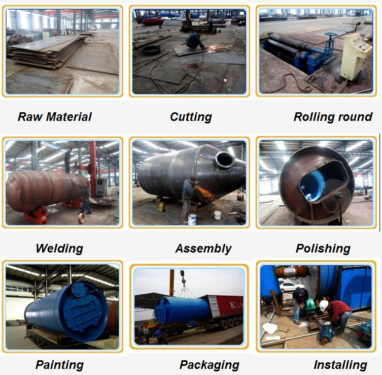 Batch Type Waste Tire Pyrolysis Plant for Recycling and Extracting Valuable Resources