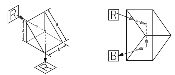 Quartz Prisms UV Grade Beam Steering Optics for Laser and Imaging Systems