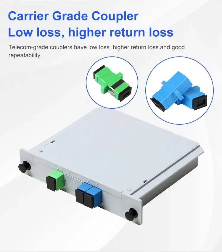 1x8 Fiber Splitter PLC Box 1 8 SC/APC Programmable Controller FTTH 1x8 Box PLC Splitter