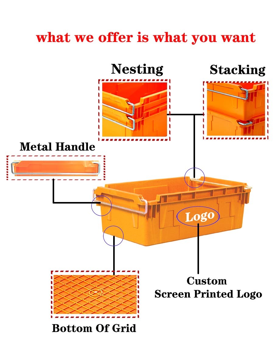 Plastic Solid Nestable Crate Heavy Duty Plastic Crate With Metal Storage Stackable Containers