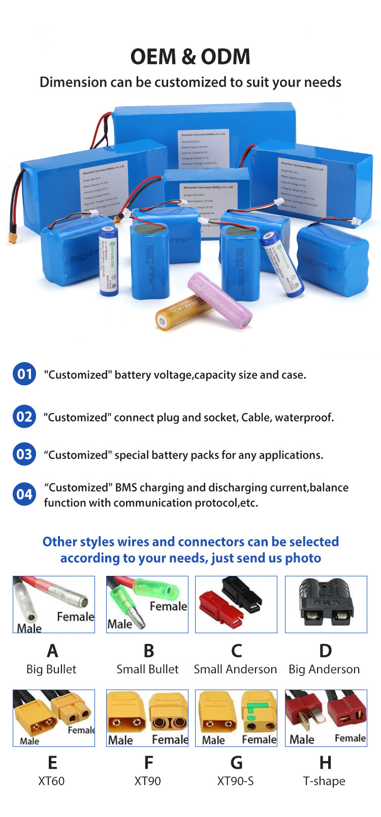 4S1P 18650 Battery Pack 14.8V 3400mAh Li Ion Battery Pack With DC Plug For Speaker
