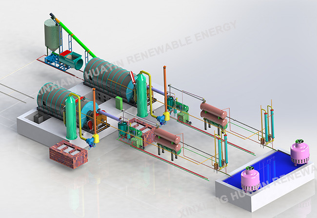 CE Continuous Pyrolysis Plant Environmental Friendly Tyres To Fuel Oil