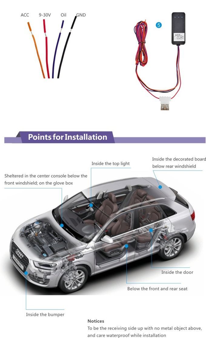 Mini Size GSM GPS Tracker With GPS chip UBLOX - 7020 For Vehicle And Motorcycle