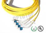 2.0 / 3.0 mm Fiber Optic Y Cable , Fiber Optic Coupler Module 2 * 4 For CATV /