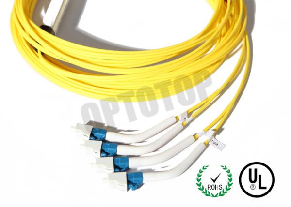 2.0 / 3.0 mm Fiber Optic Y Cable , Fiber Optic Coupler Module 2 * 4 For CATV /