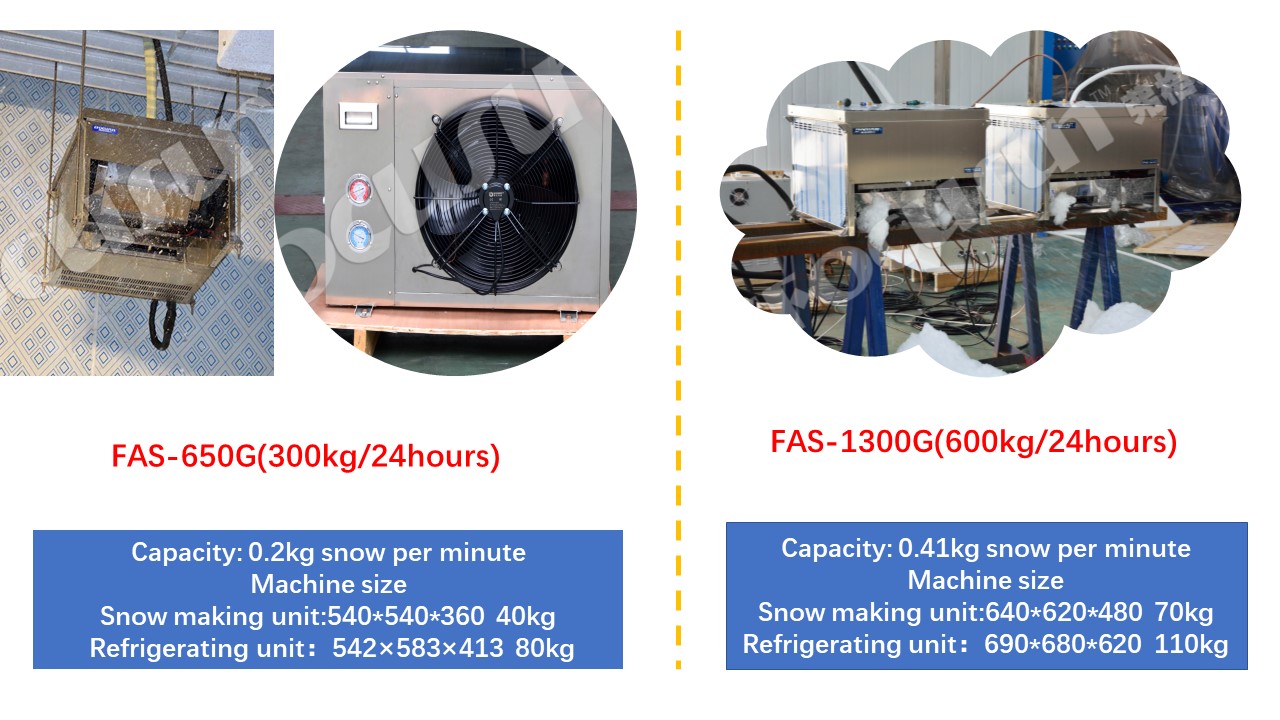 4500kg Blizzard Snow Blower Machine Perfect for Snow Park and Realistic Ice Size