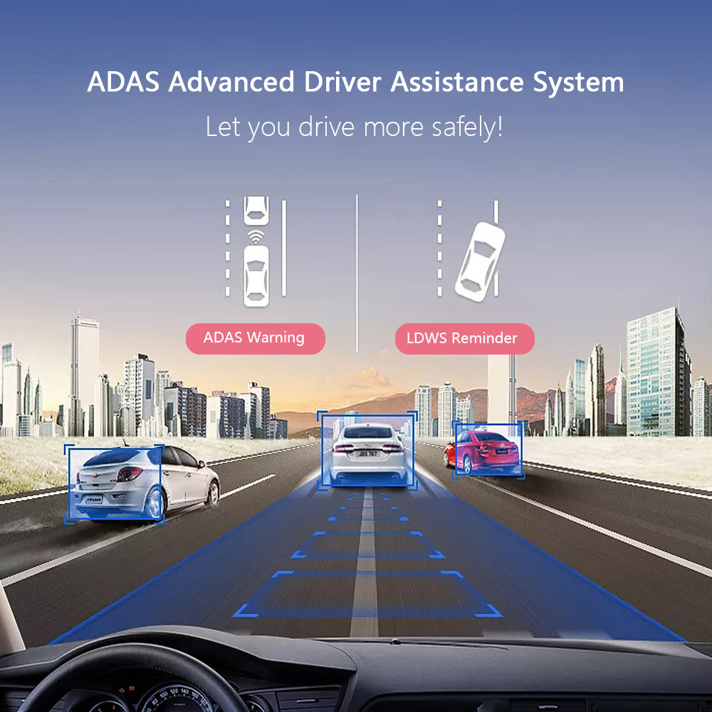 Mini Auto ADAS DVR Camera Video Recorder USB Night Vision For Android